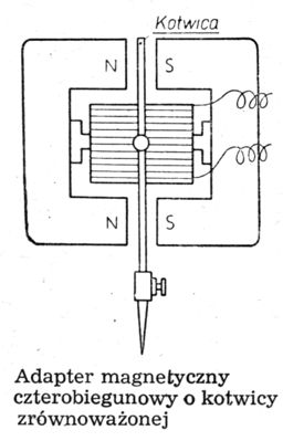 Adapter-1-bw-small.jpg