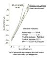 Miniatura wersji z 09:04, 13 mar 2018